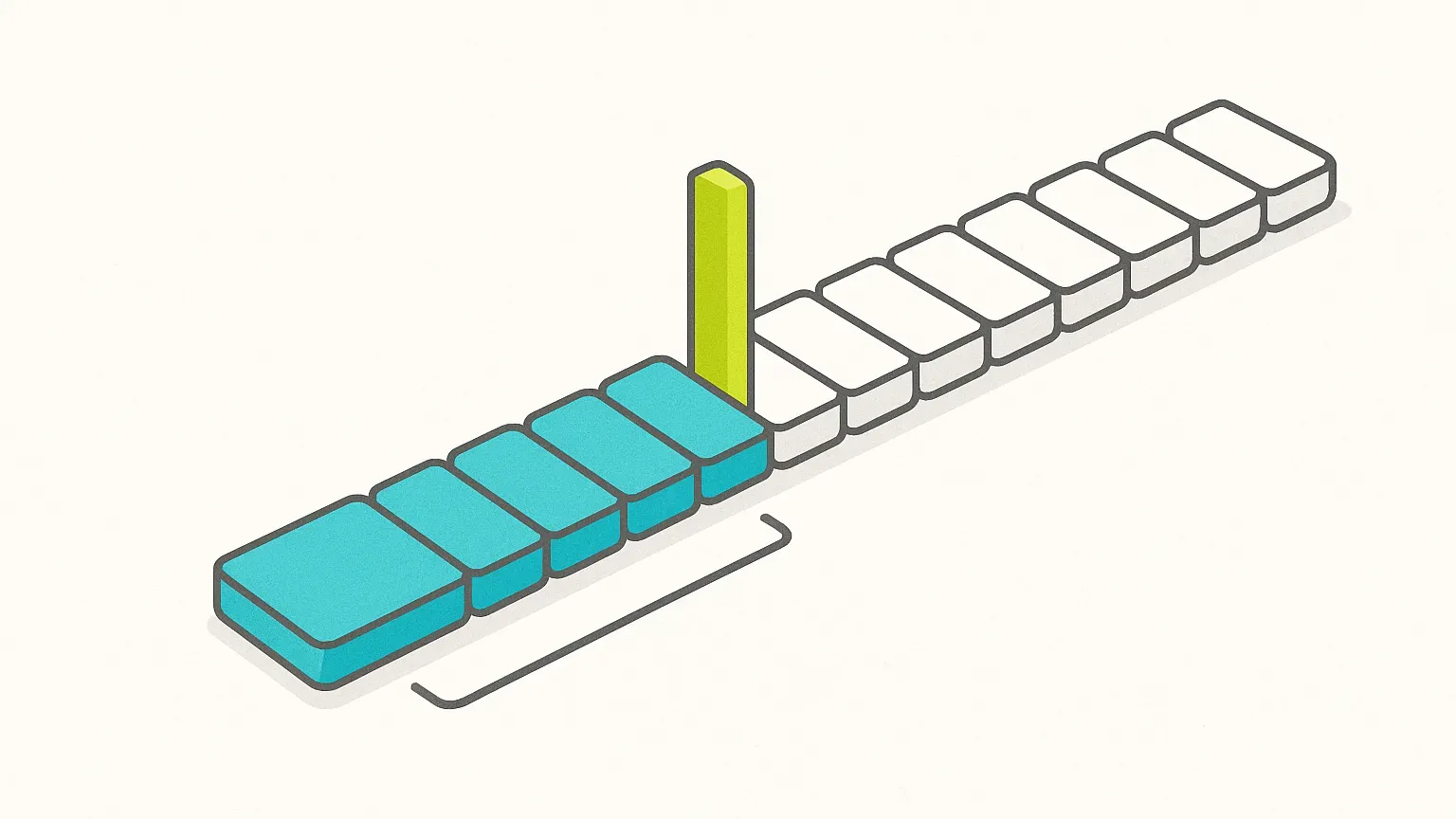 An allowance track part filled and part empty, illustrating an error budget partly spent.