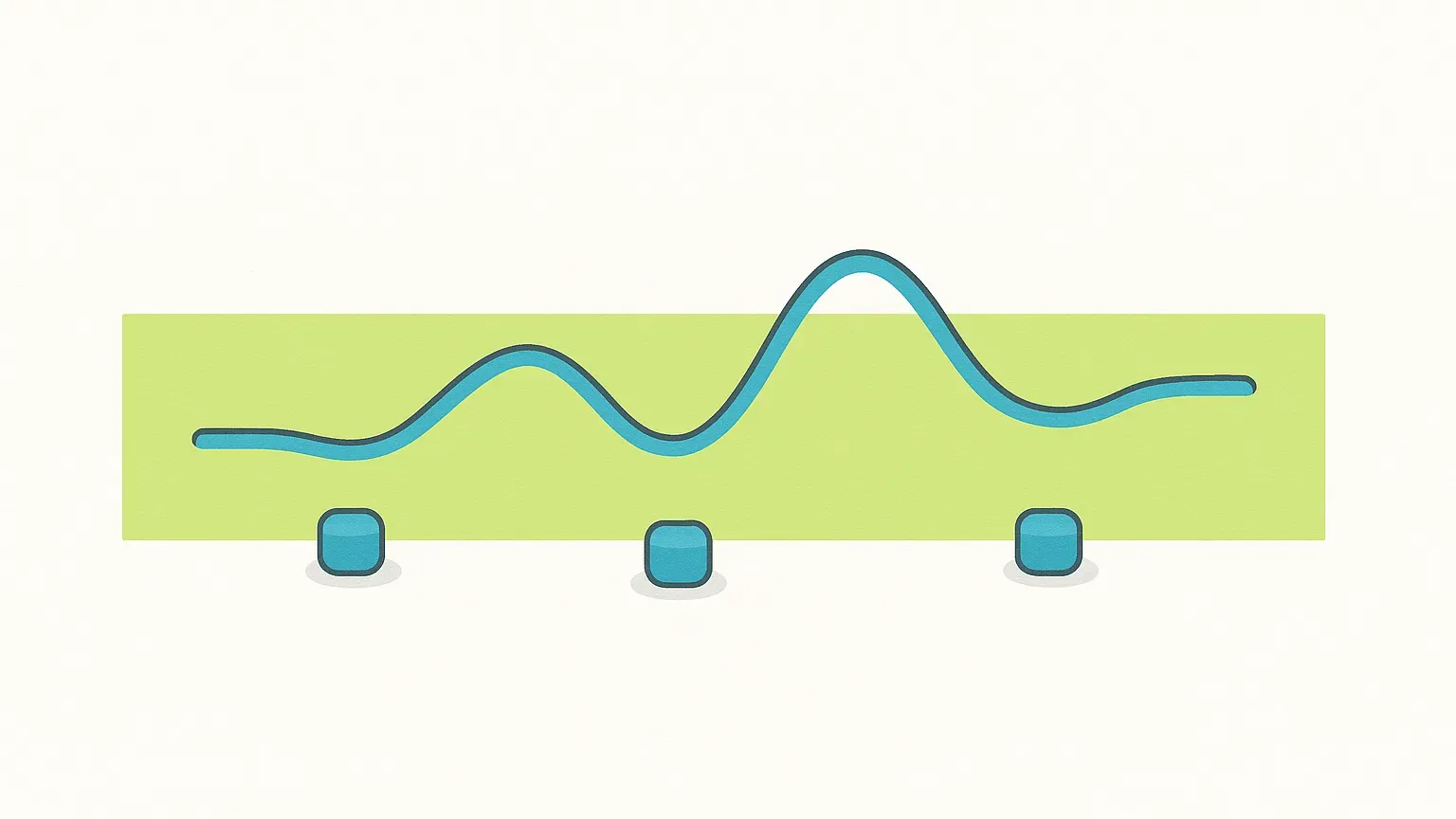 A measured line rising and dipping but staying inside a target band, illustrating a service level objective.