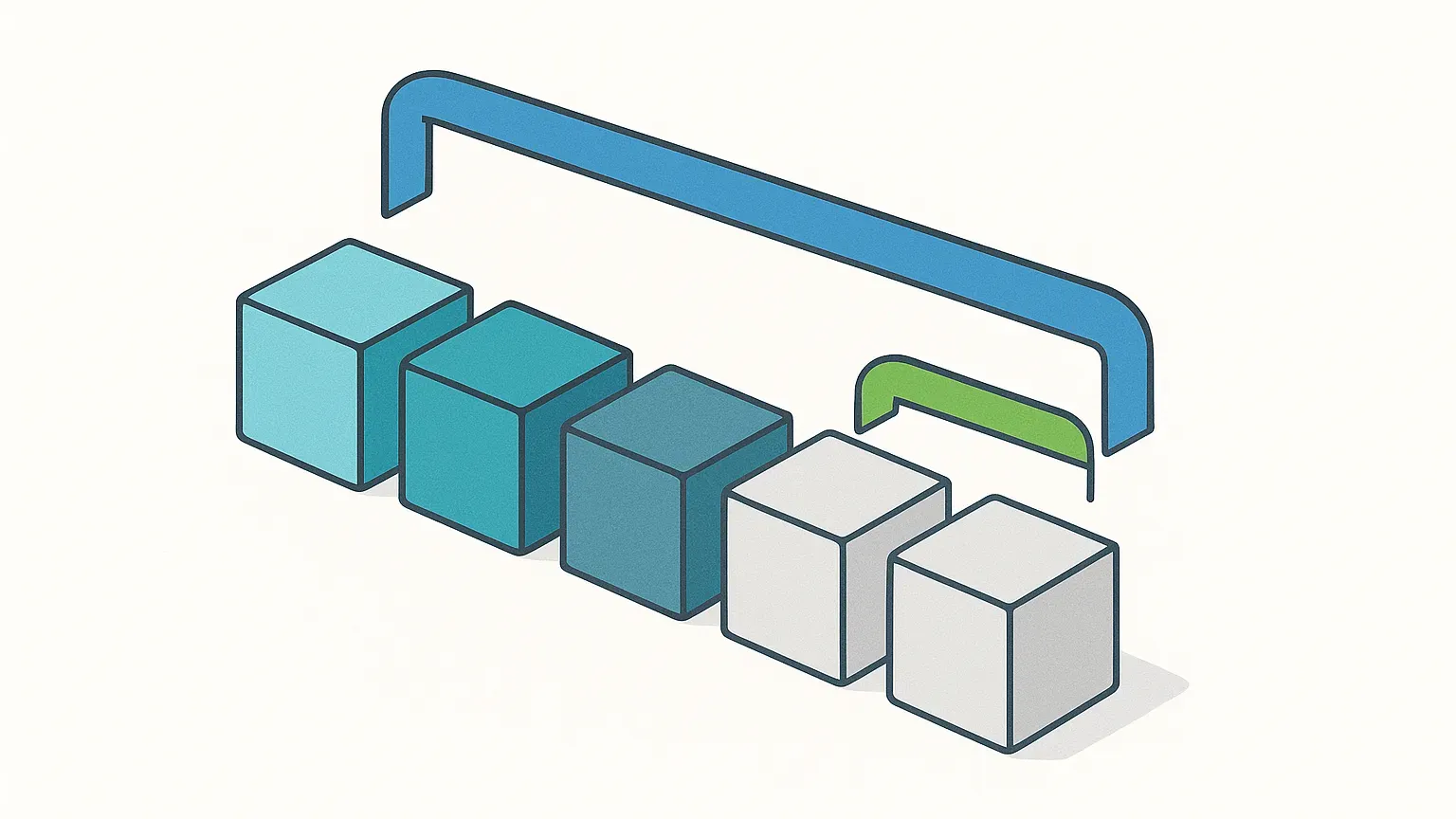 Measuring the whole span, not just the fast part.