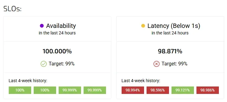 SLOS-new-screenshot.webp