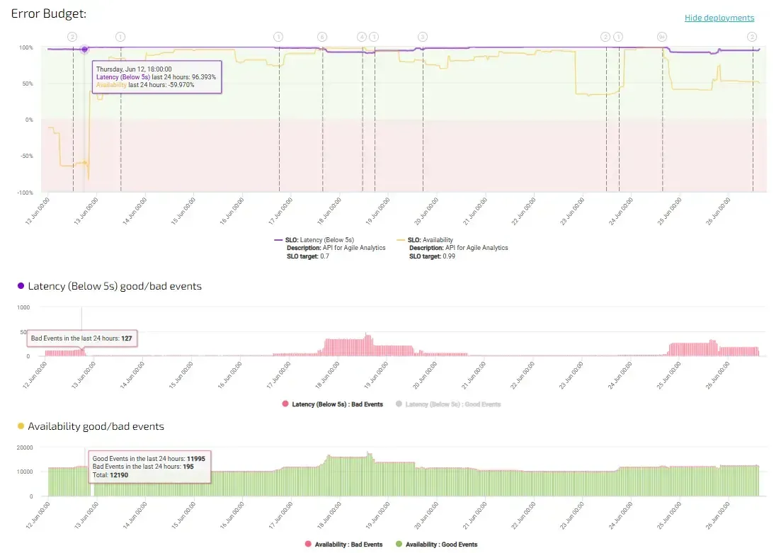 SRE-new-screenshot.webp