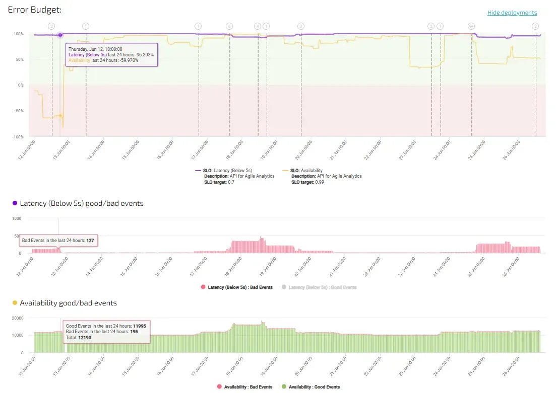 SRE-new-screenshot.webp