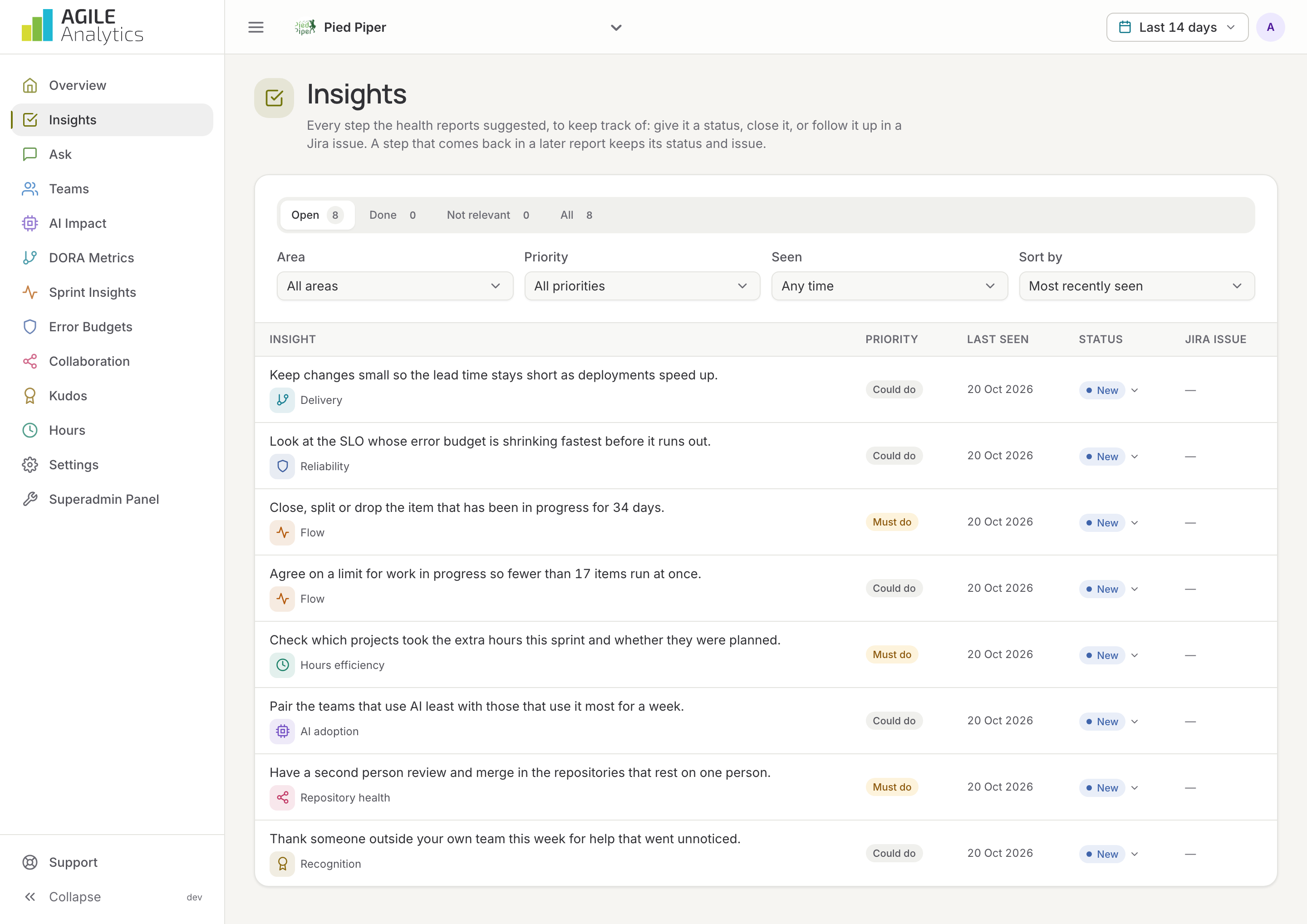 The Insights page with its filters and statuses