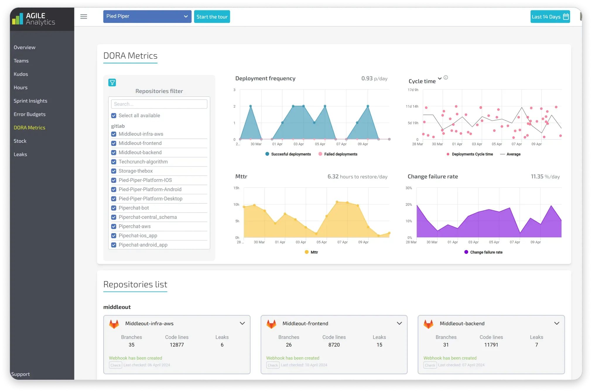 www.prod.agileanalytics-3-_2_.webp