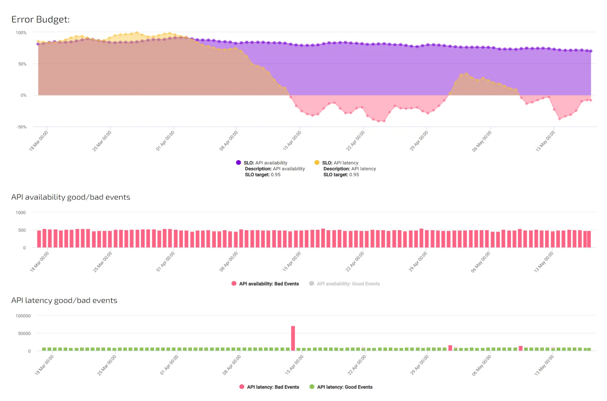 www.prod.agileanalytics-8.webp