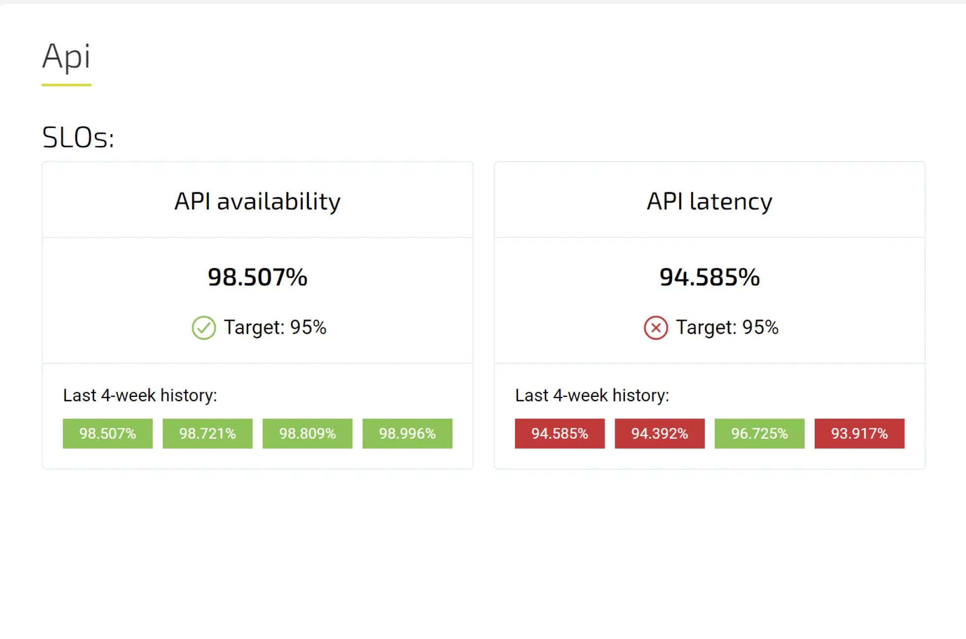 www.prod.agileanalytics 9.webp